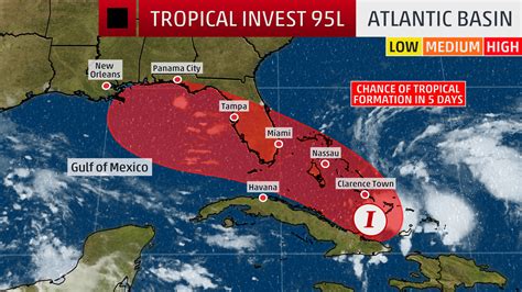 10 day tropical forecast.